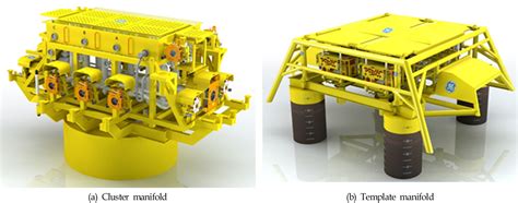 subsea manifold design|Subsea Manifold .